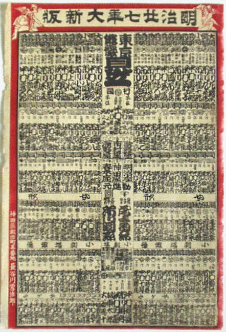 Banzuke 1894