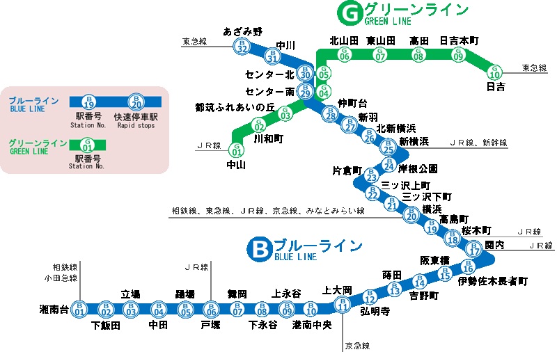 Subway map